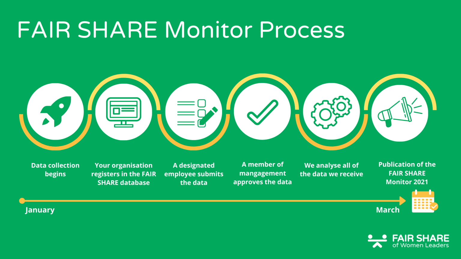 Share monitoring. Share monitoring. Ip net monitor. Монитор zowie by benq xl2546k. Share monitoring.